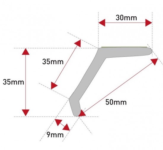 Smart Rubber Frontlip side skirt Volkswagen Caddy