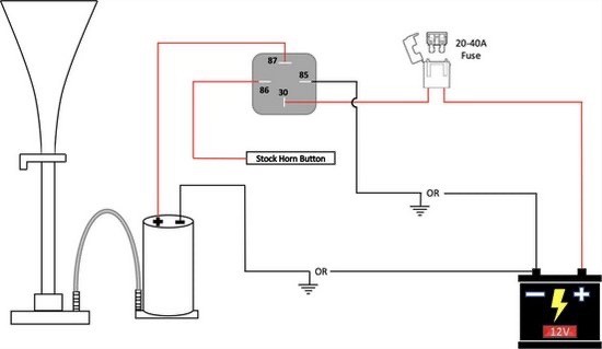 Seger Luchthoorn Zwart 115db - Volkswagen Caddy