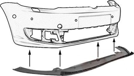 Onderspoiler Beschermer Voorbumper - Volkswagen Caddy MK3 GP