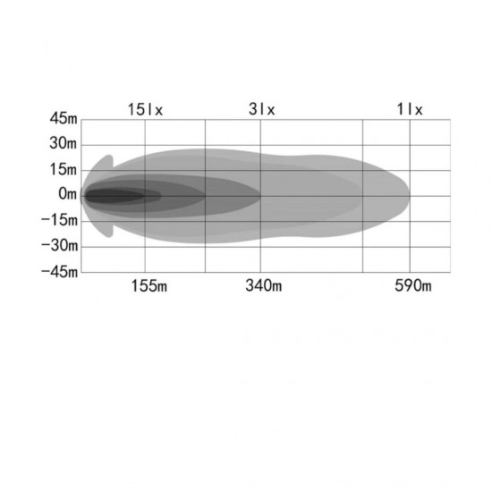 LED Lichtbalk met DRL - Volkswagen Caddy