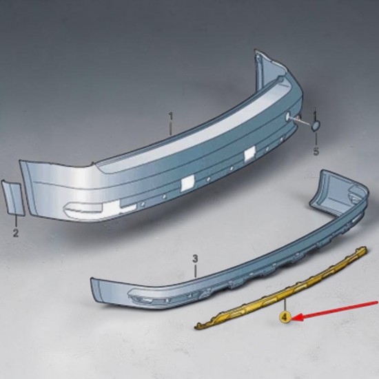 Achterbumper Diffuser Alltrack - Volkswagen Caddy MK4